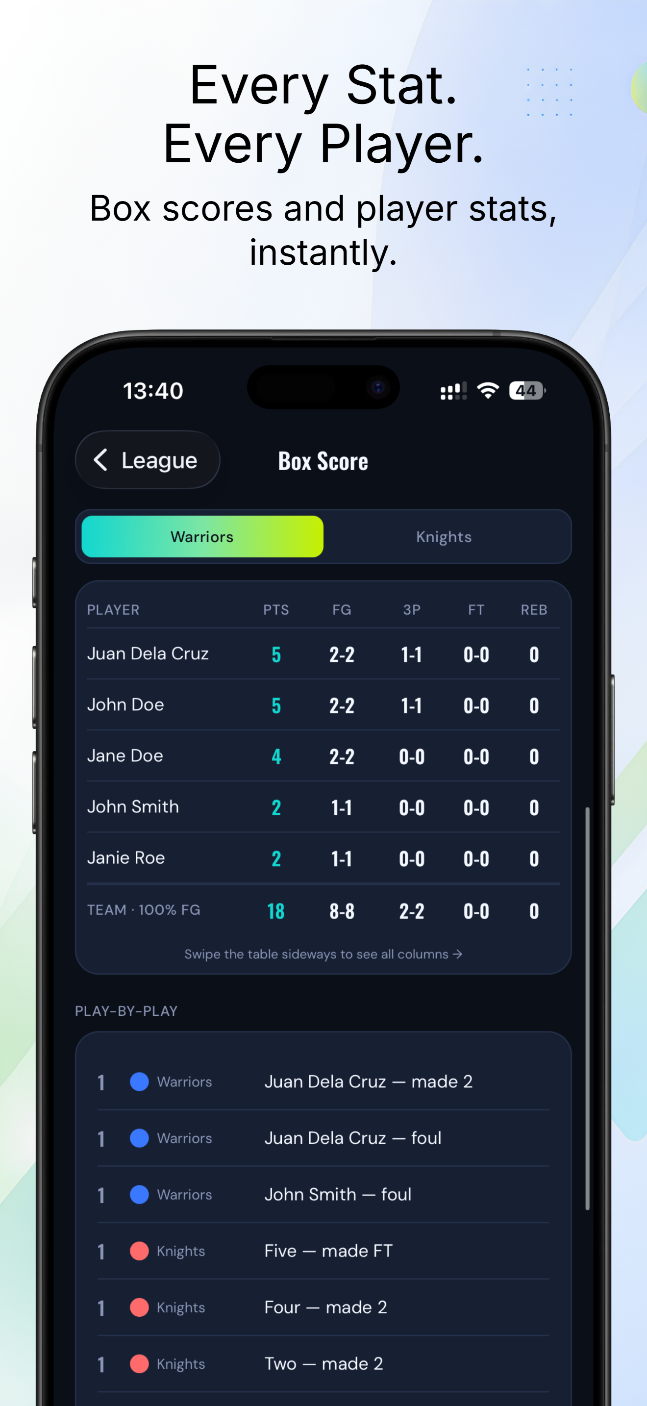 iTala box score with player totals and a play-by-play feed